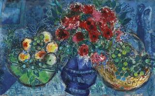 Le Vase bleu aux deux corbeilles de fruits