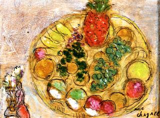 Platter of Fruit