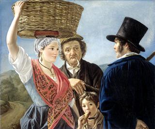 Market News